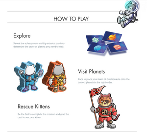 Instructions for a game involving cat astronauts and planets on a white background