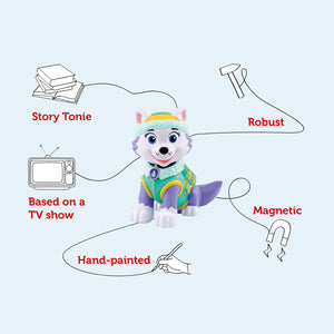 Extreme close-up focusing on Everest’s facial features, showing her bright blue eyes and hand-painted fur texture.