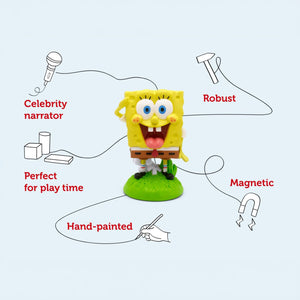 A diagram highlighting the special features of the SpongeBob SquarePants Tonie figure.