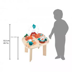 Activity table size