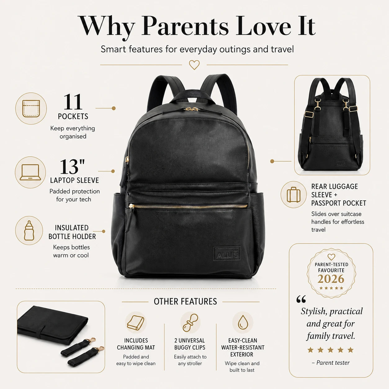 A infographic for a black backpack, titled 'Why Parents Love It'. The central image shows the black backpack with gold zippers.