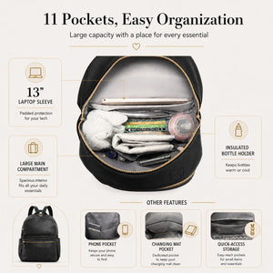 An infographic detailing the features of a black changing backpack with gold zippers. The center shows the backpack open, filled with various items like a laptop, a phone, and accessories to demonstrate its large capacity.
