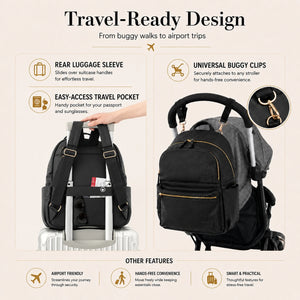 A infographic for a black travel backpack, showing a human hand interacting with the rear luggage sleeve, a close-up of the universal buggy clip attachment, and feature callouts on a beige background.