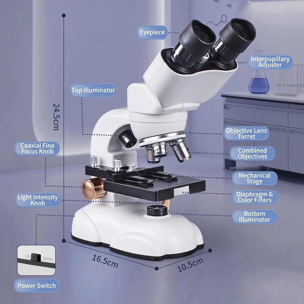 Showing the microscope dimension and each part name.