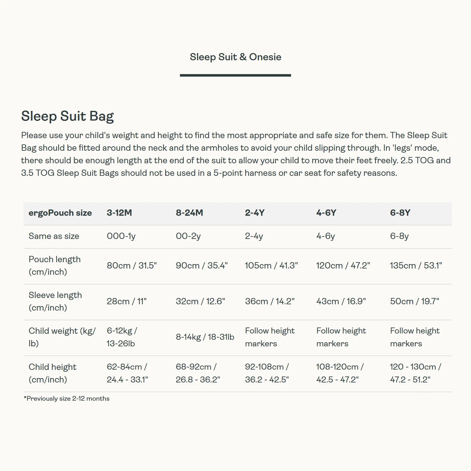 Size of Ergopouch Sleep Suit Bag and Onesie