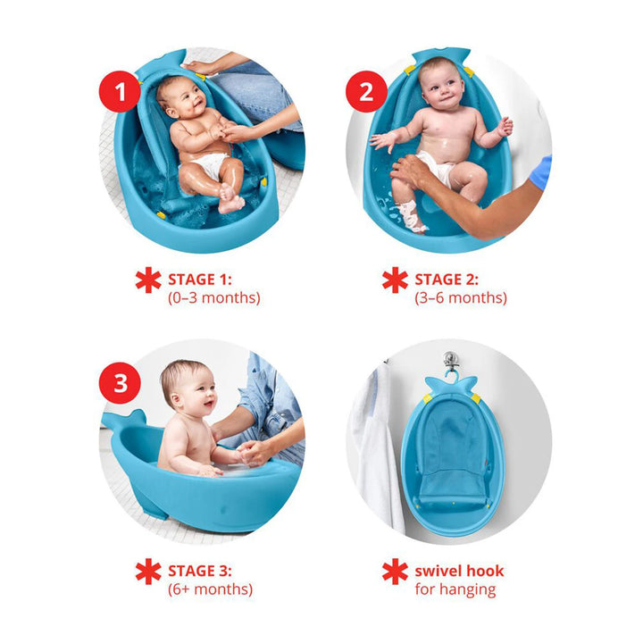 3 Stages: Newborn (0–3 months, max 15 lbs), Infant (3-6 months, max 20 lbs), Sitter (6+ months, max 25 lbs)