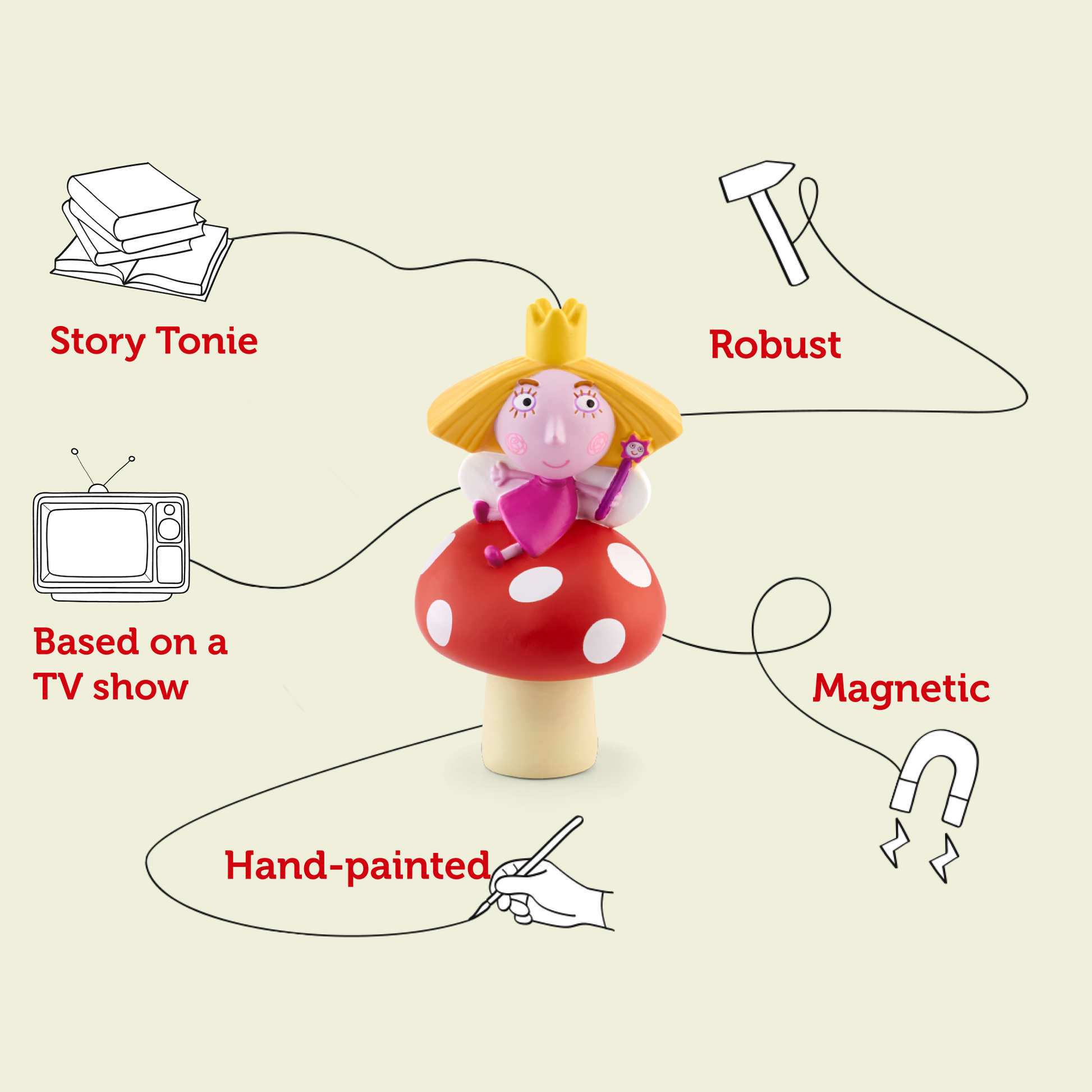 Hand-painted and magnetic Holly Tonie bringing magical adventures from the TV show to the Toniebox.