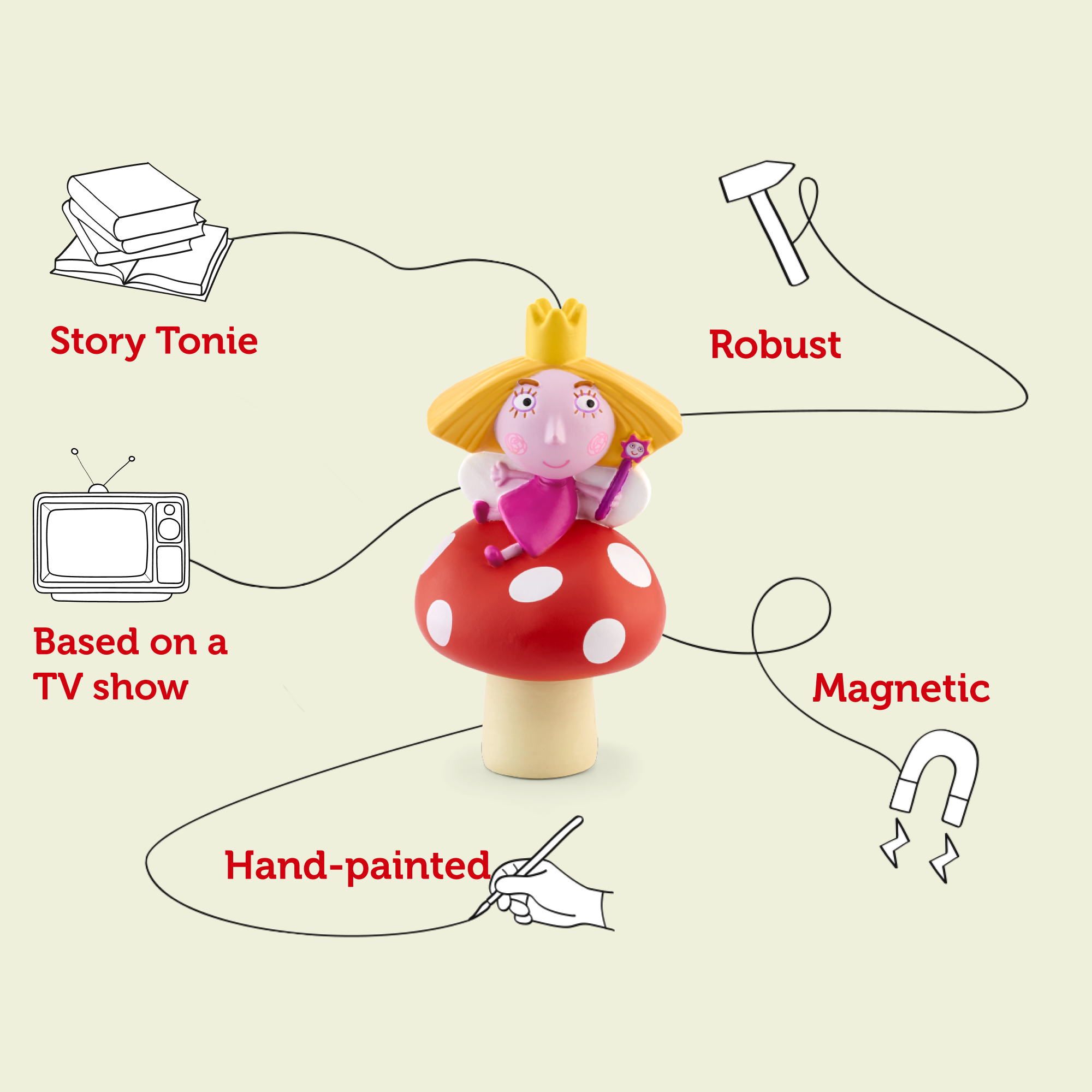 Hand-painted and magnetic Holly Tonie bringing magical adventures from the TV show to the Toniebox.