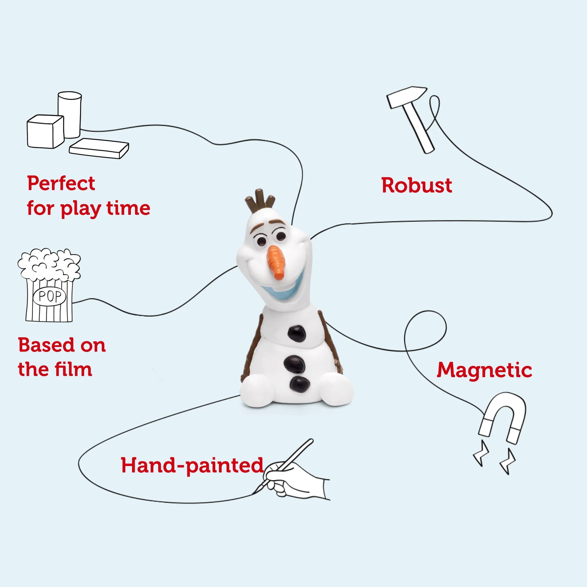 the Olaf audio character showing the figure's depth and details.