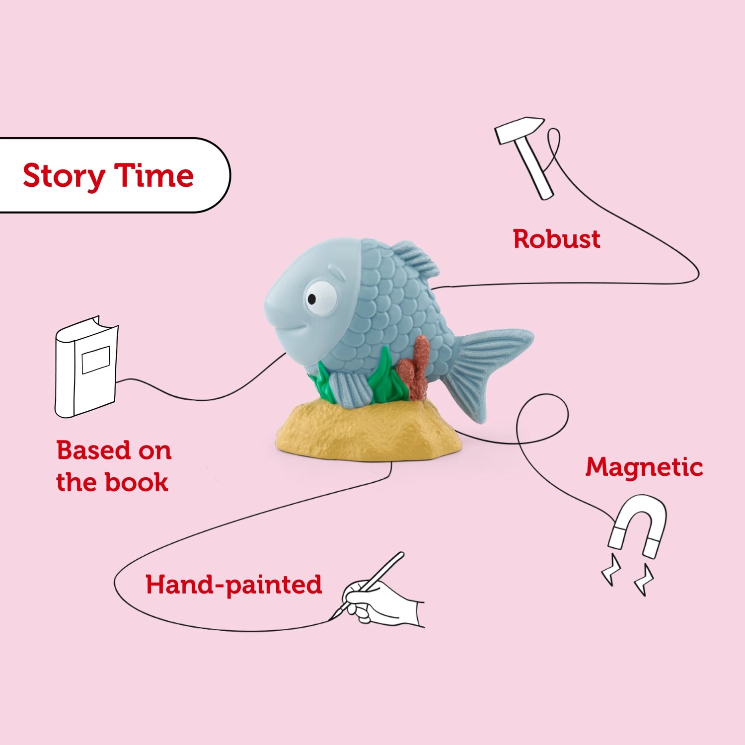 Magnetic hand-painted Tiddler Tonie figure