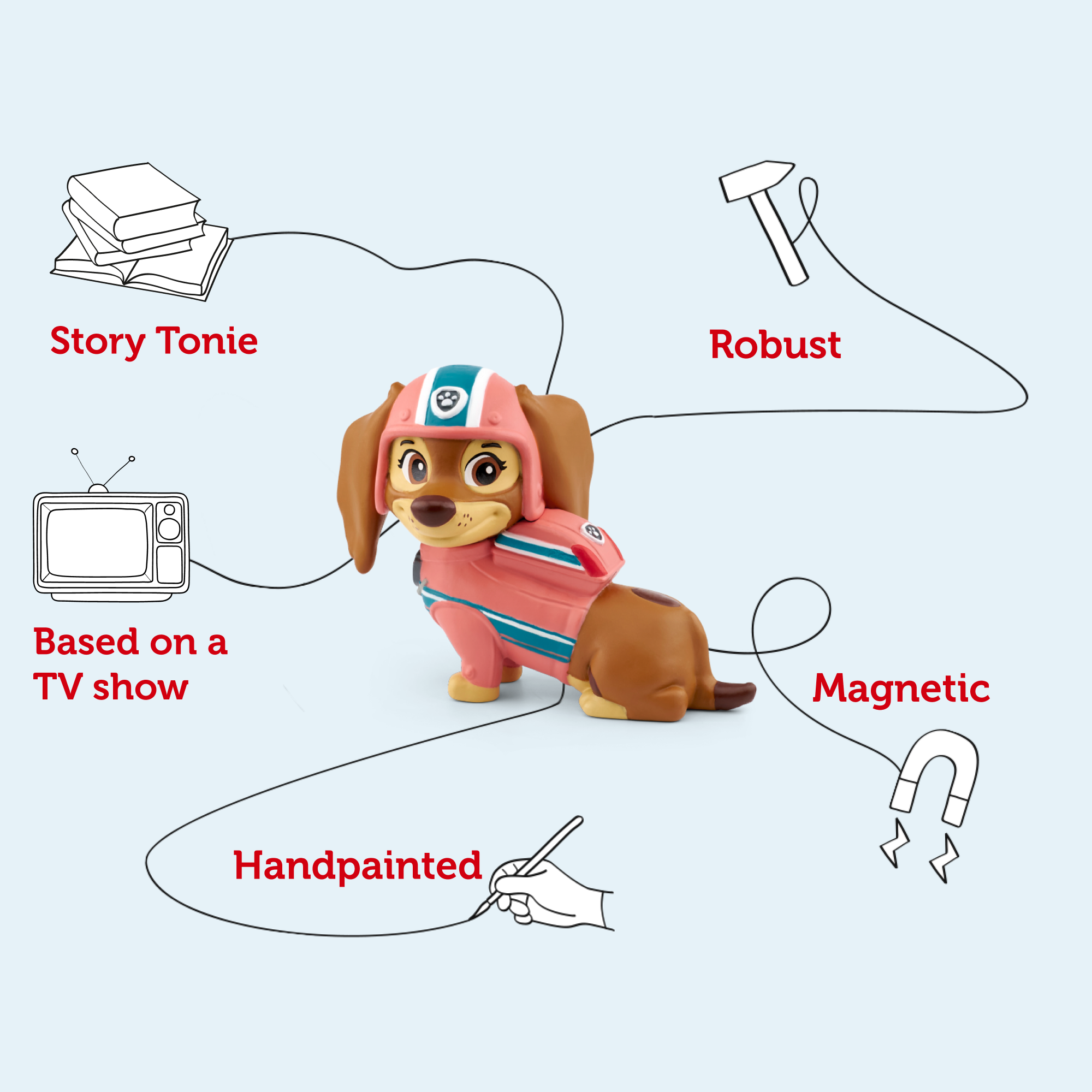 Side view of the Liberty figure showing her pup pack and wagging tail.