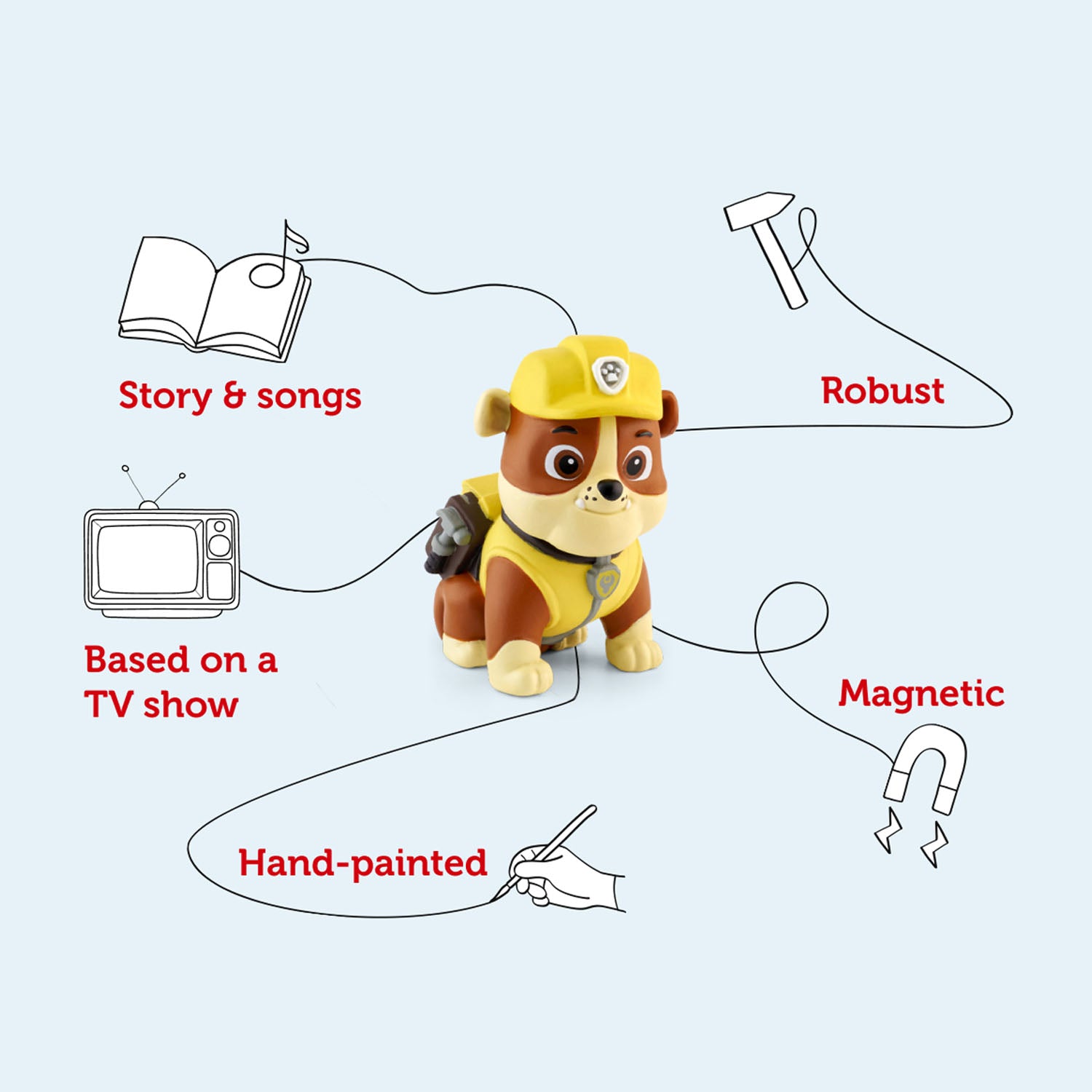 Rubble Tonie packaging featuring Adventure Bay rescue dogs.