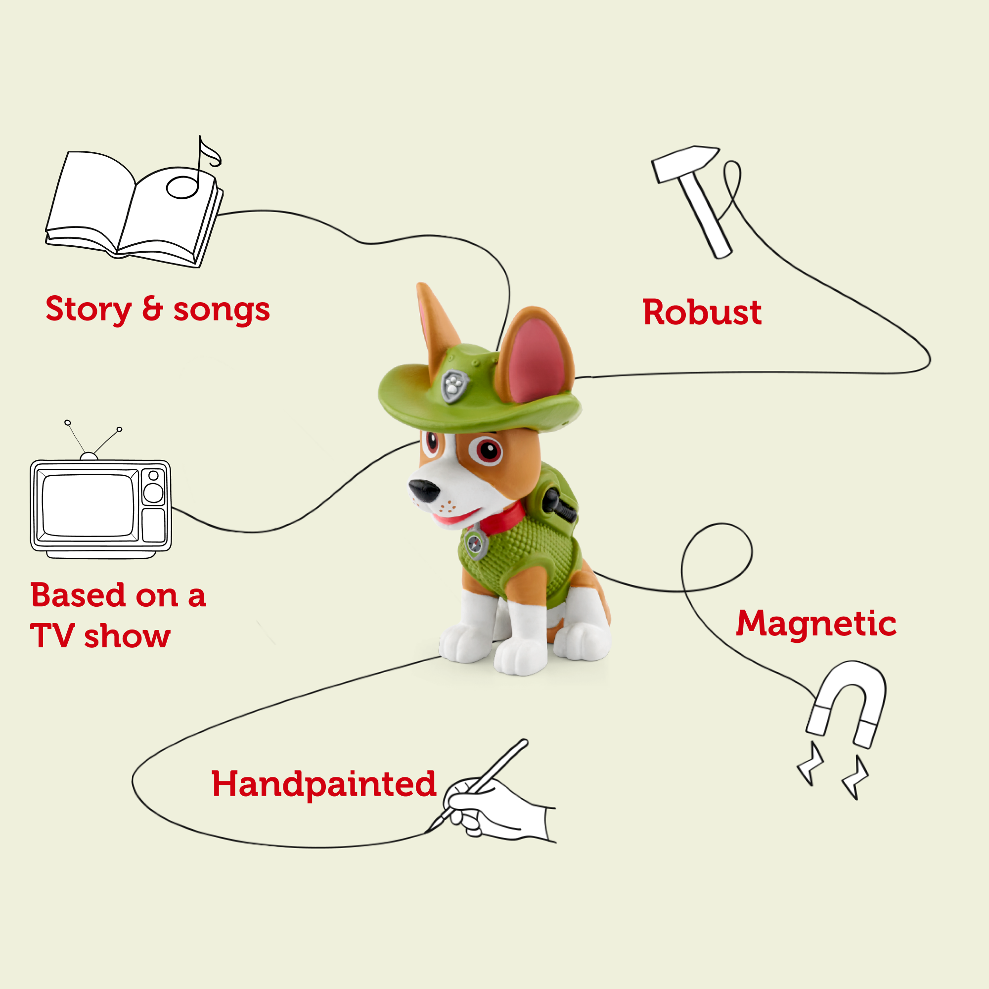 Side view of the Tracker Tonie showing his large ears and happy expression.