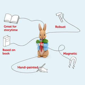 Features of Tonies Peter Rabbit