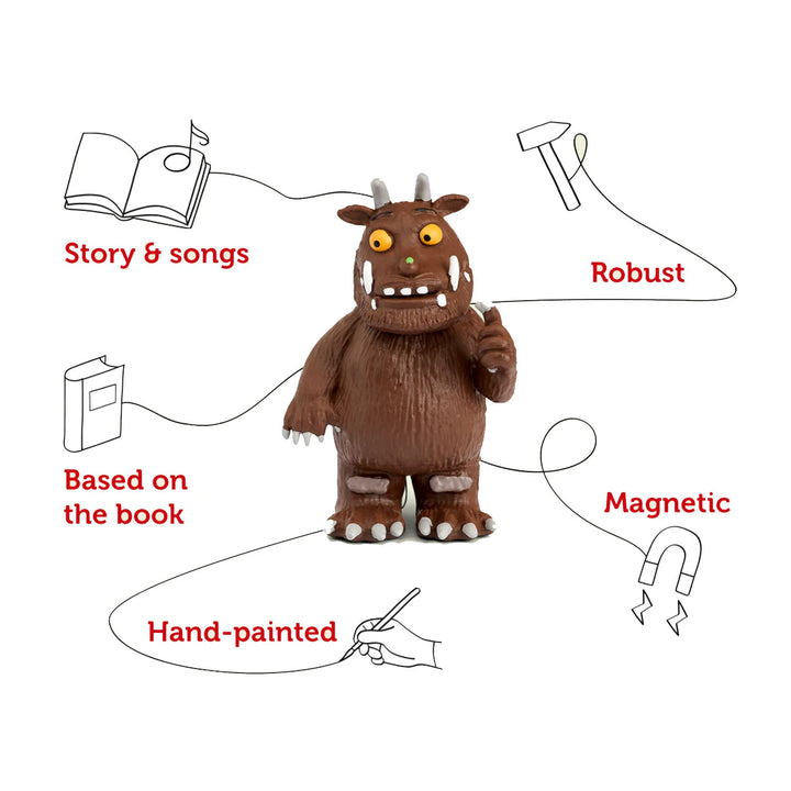 The Gruffalo Tonie, close-up of character details
