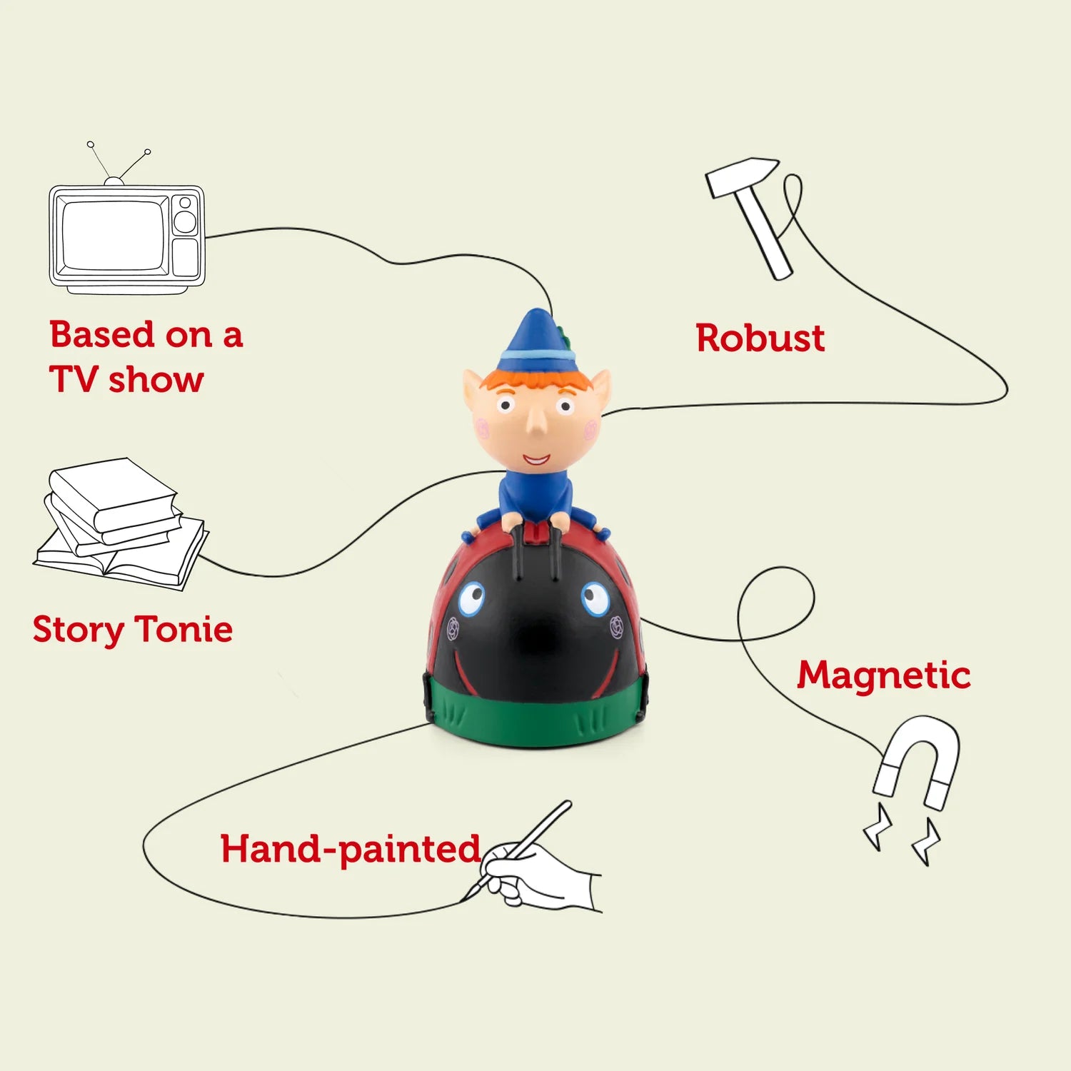 Detailed shot of the Ben Elf Toniebox figure used for screen-free play.