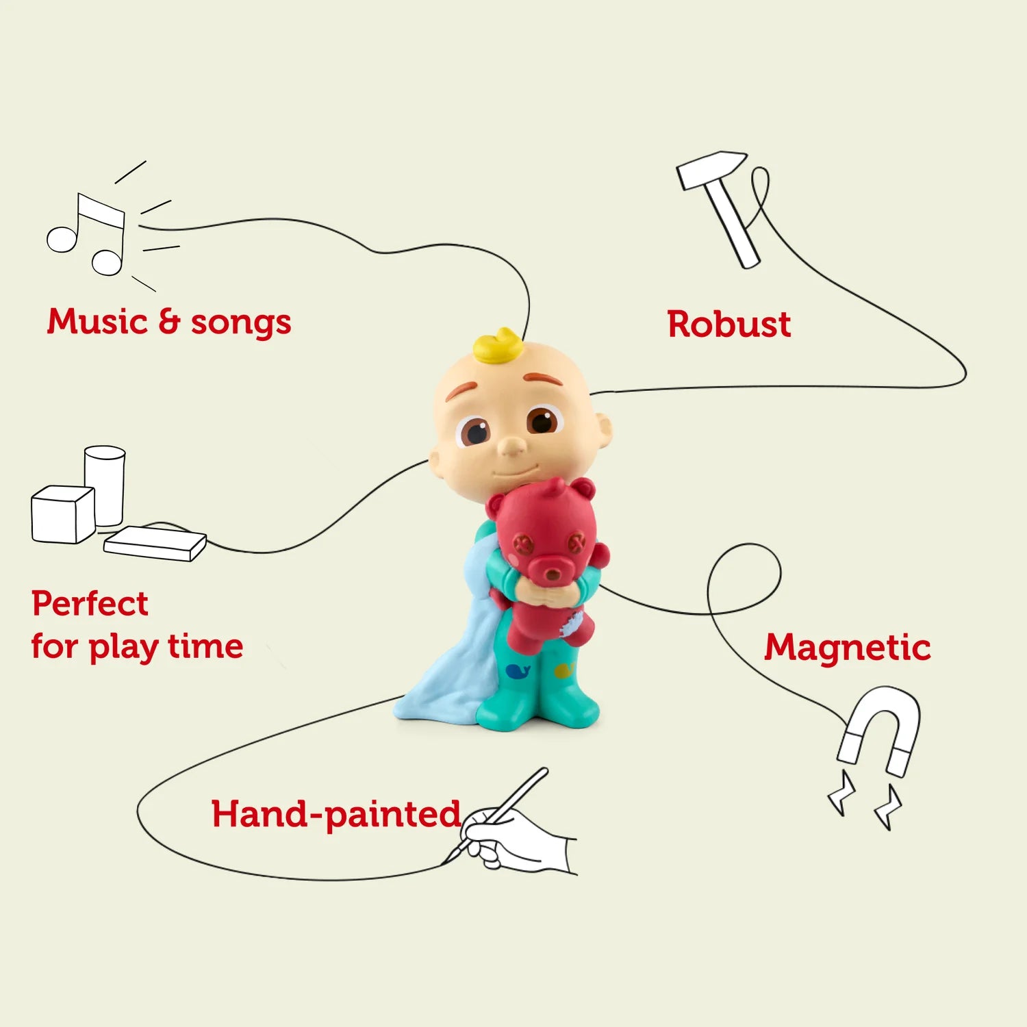 Features of tonies cocomelon getting ready with JJ