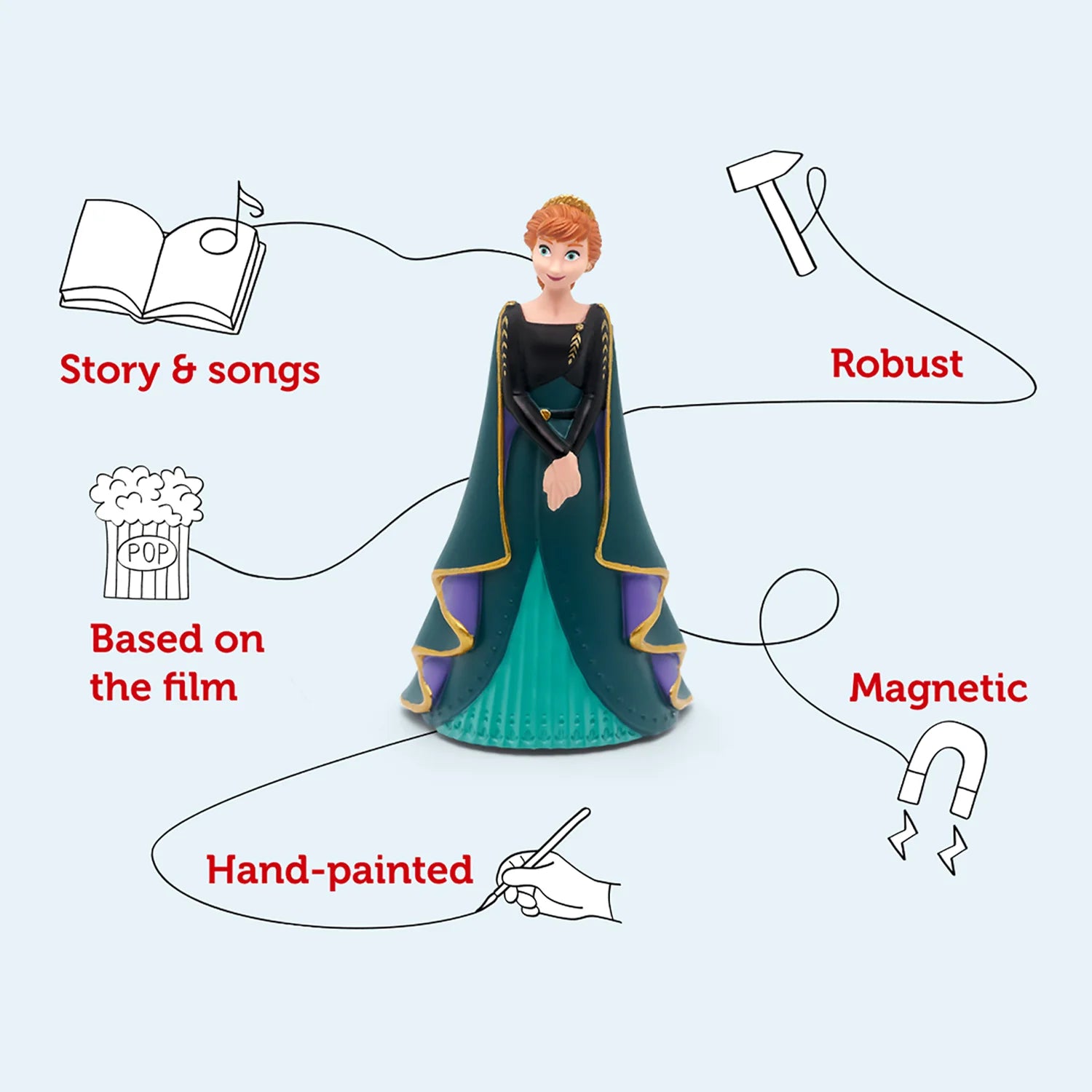 Disney Frozen 2 Anna collectible Tonie with magnetic base.