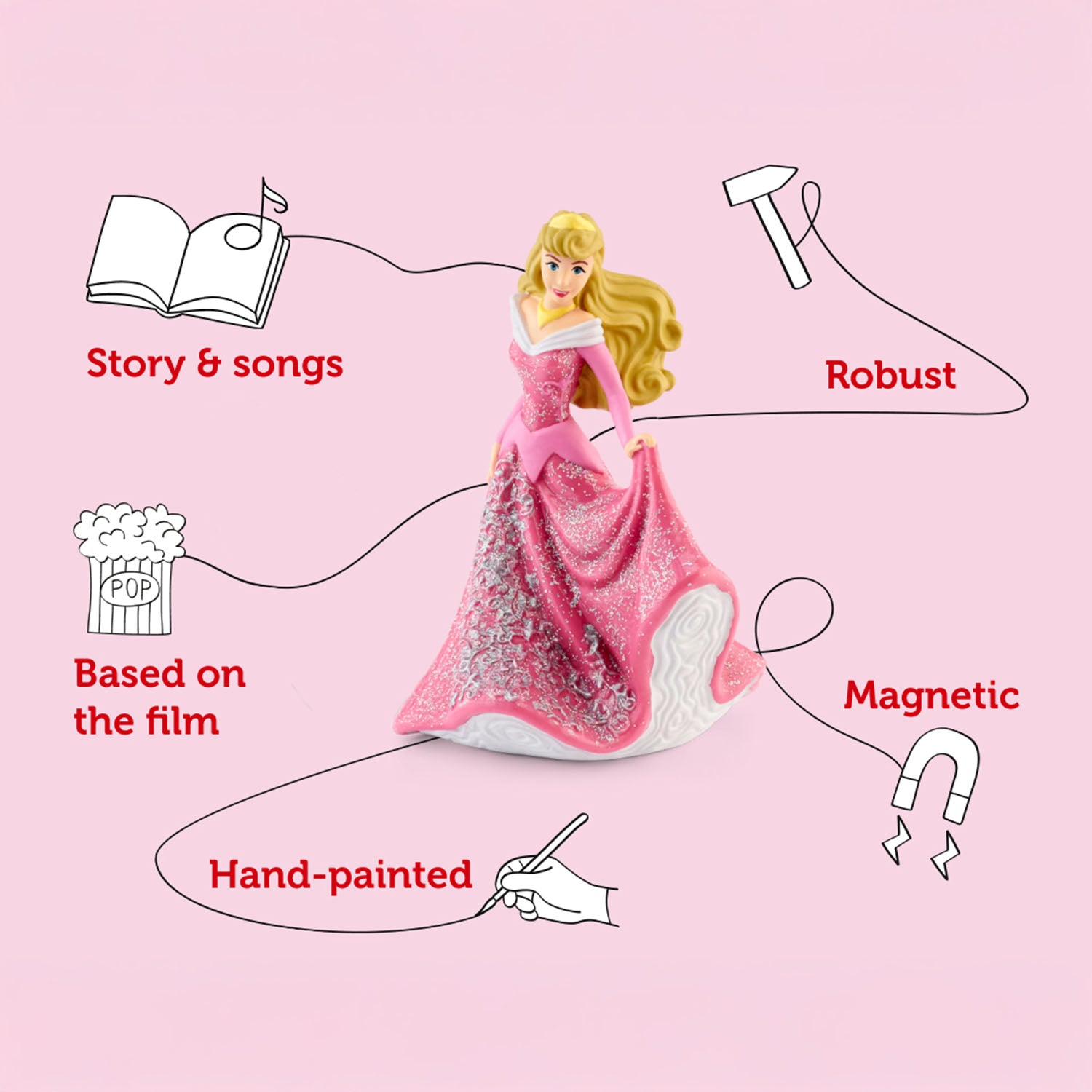 Sleeping Beauty Tonie for screen-free storytelling