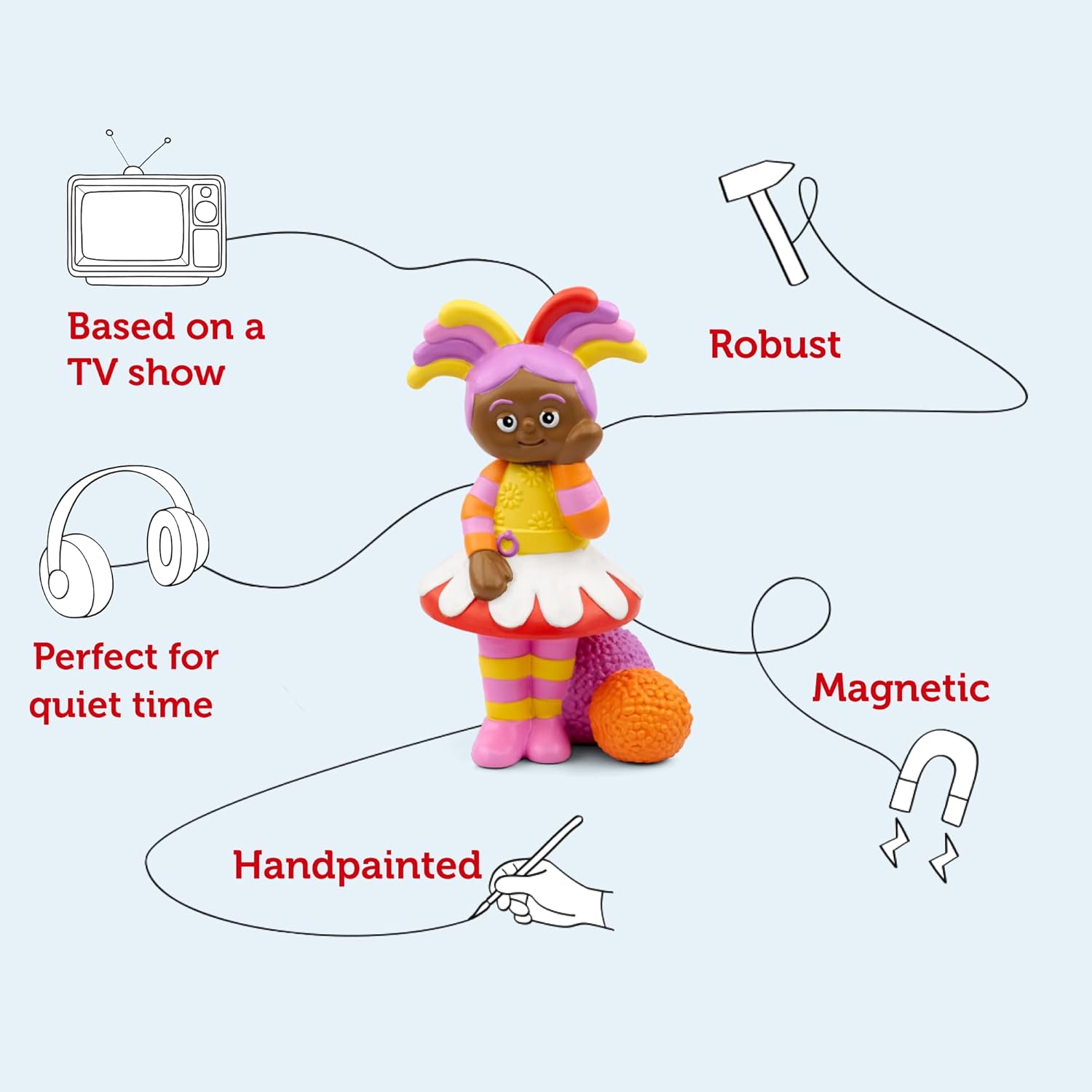 Features of tonies in the night garden bedtime.