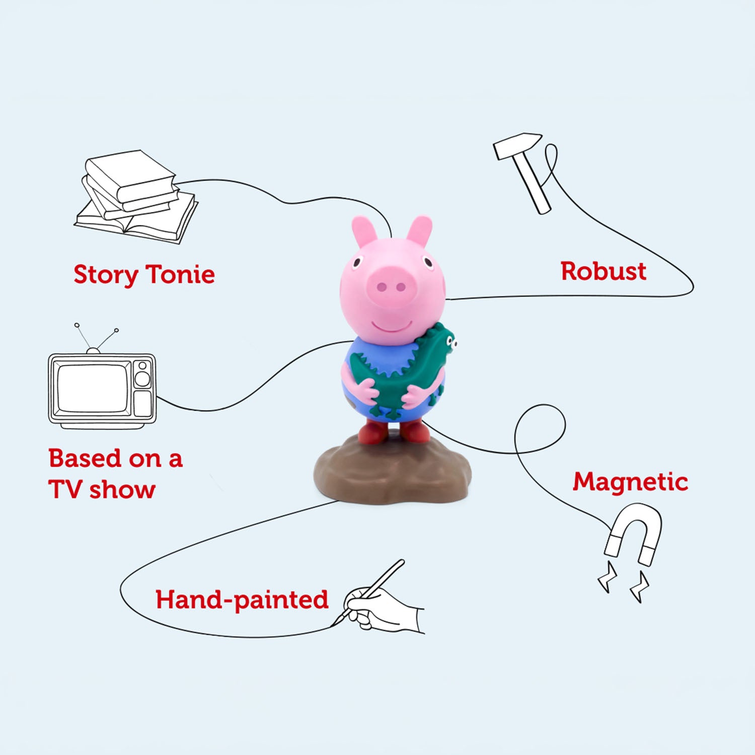 Children’s Peppa Pig Tonies figure with George Pig design