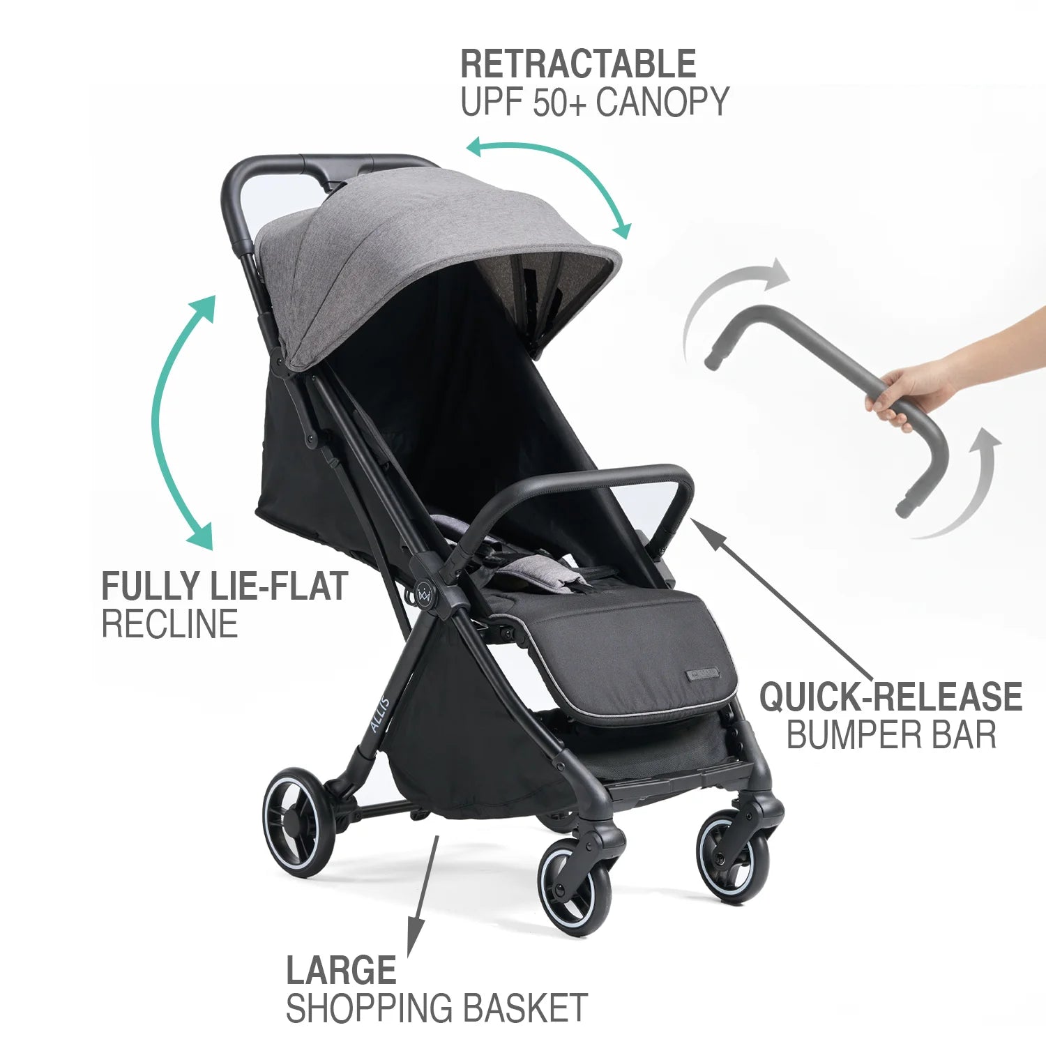 Flick black and grey stroller with features highlighted on a white background
