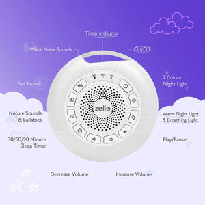 Top view of Zello showing buttons.