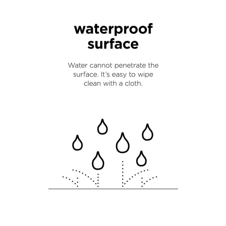 Waterproof Changing Mat 