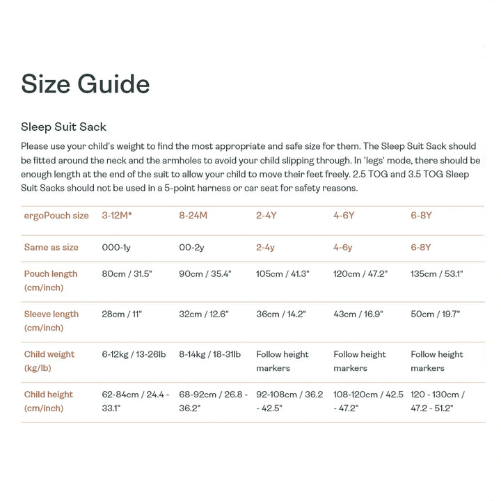 3.5 TOG Sleeping bag ergoPouch Sleep Suit Bag