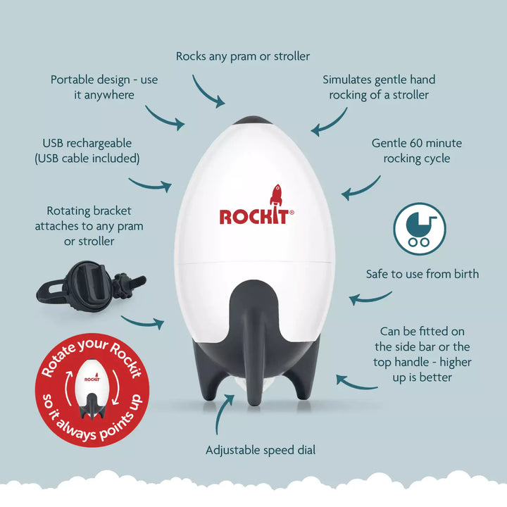 Rockit Specifications