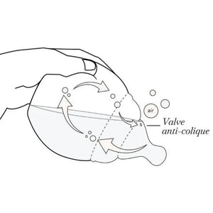 safe soft silicone feeding essentia anti colicl elhee