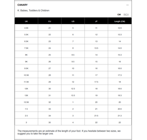 Measurement chart for veja canary children's shoes with size conversions.