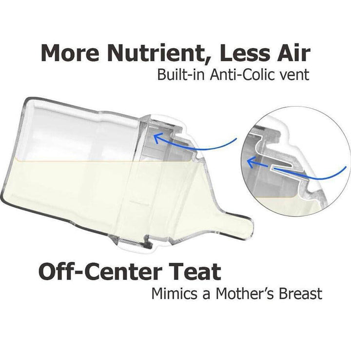 Hegen PCTO 240ml Breast Milk Storage PPSU (2 pack)